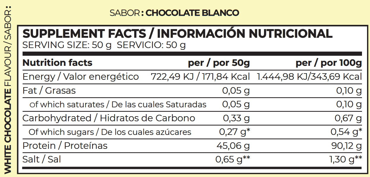 Isolate Protein 90 - White Chocolate