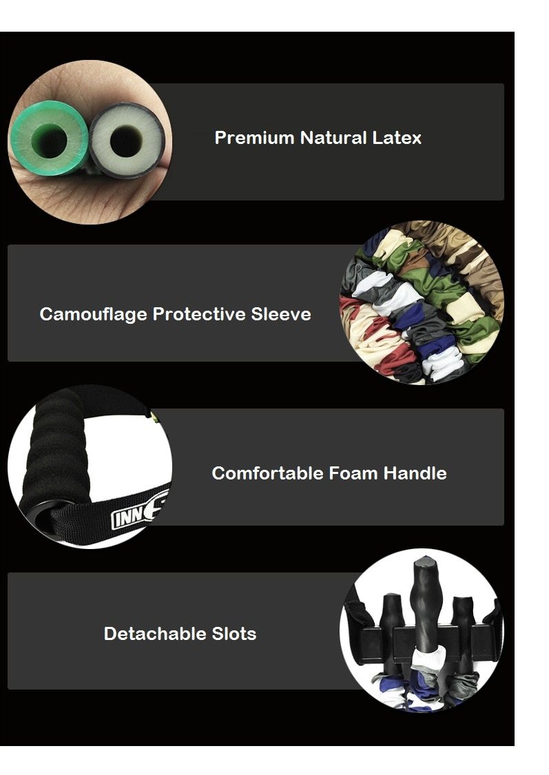 Premium Latex Resistance Band