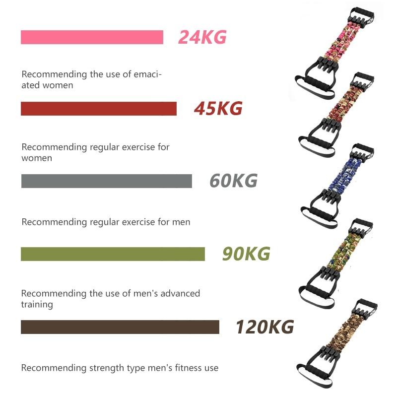 Premium Latex Resistance Band