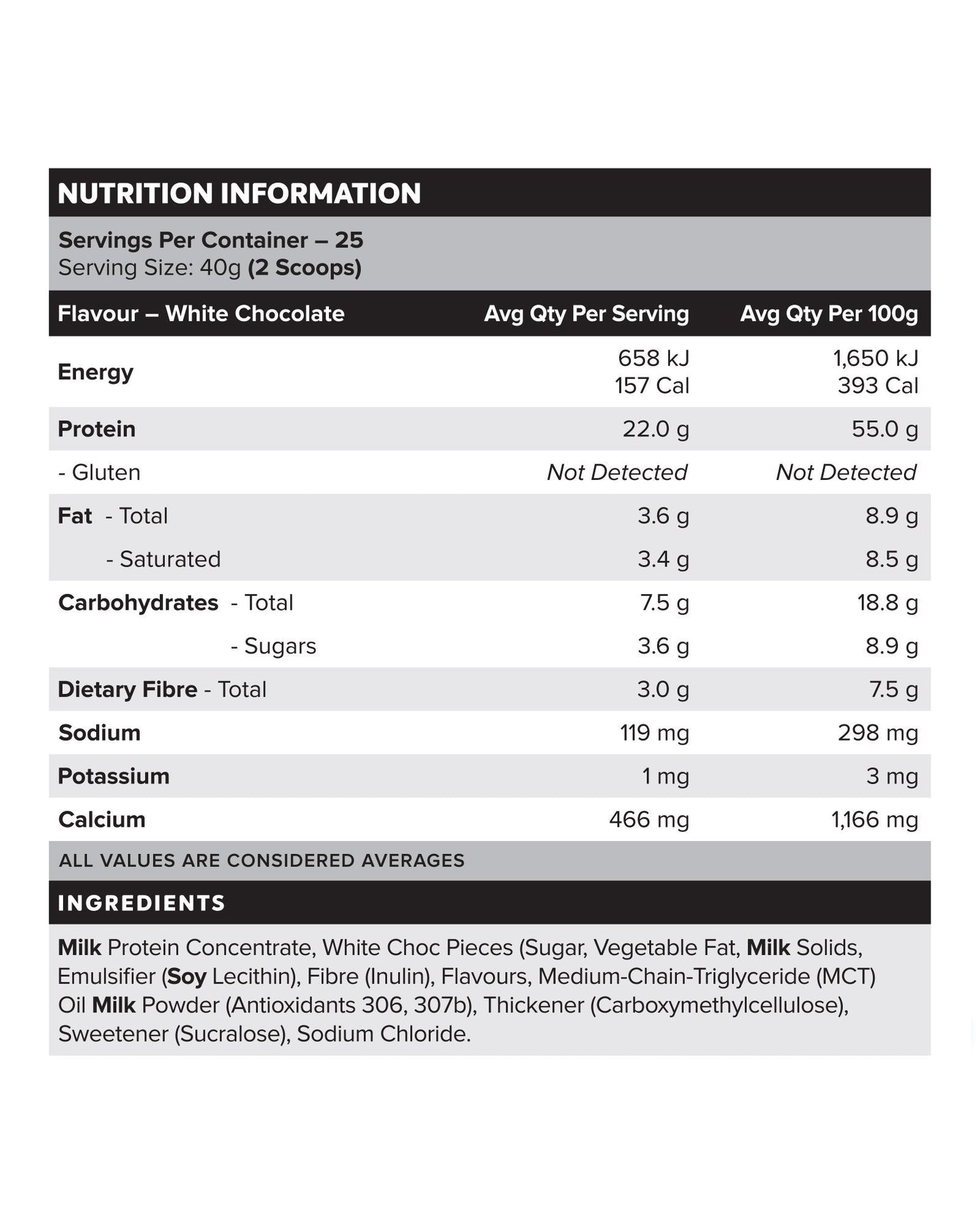 Custard Protein