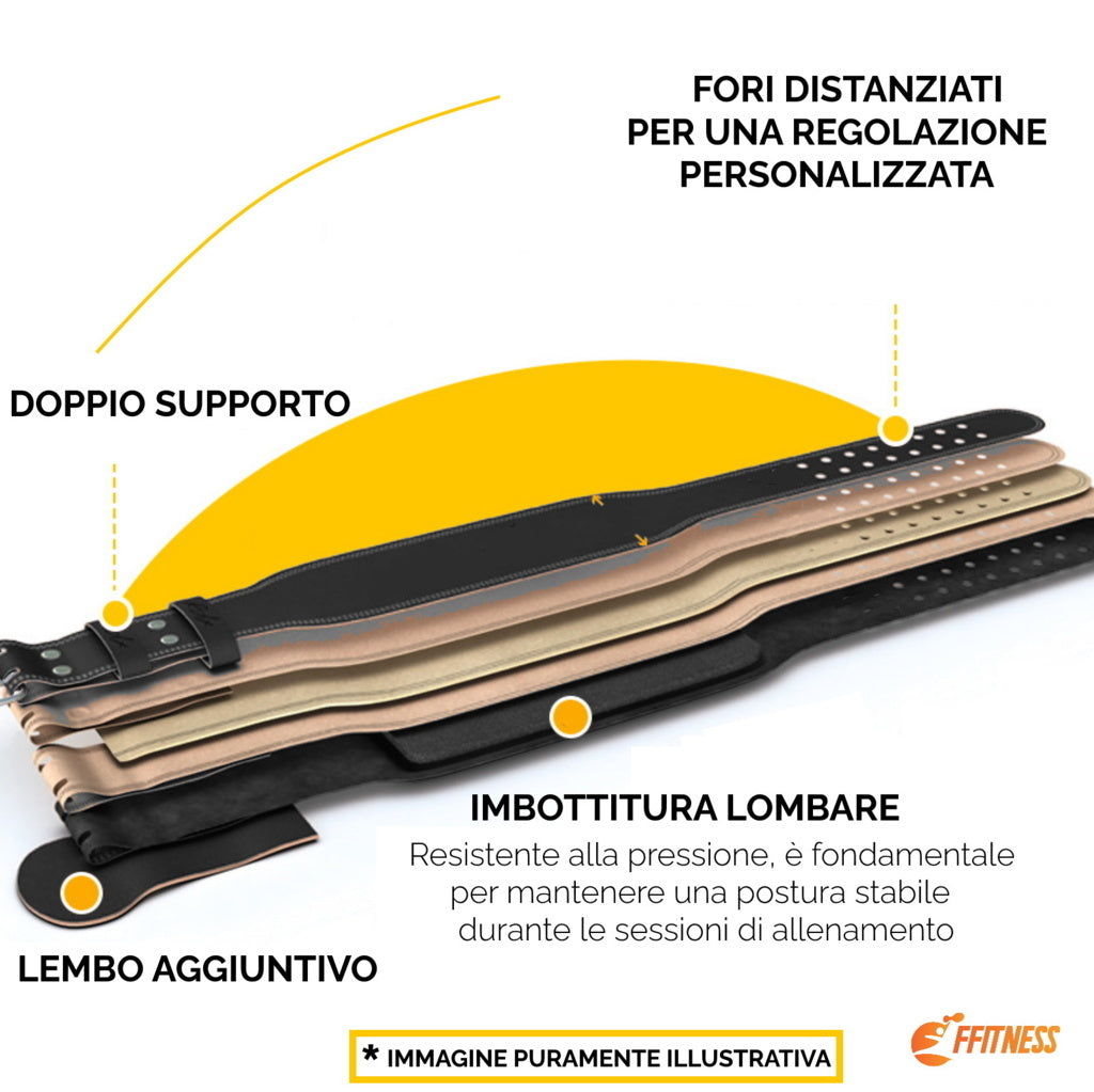 Cintura Sollevamento Pesi in Cuoio Allenamento Bodybuilding Gym Fascia Lombare