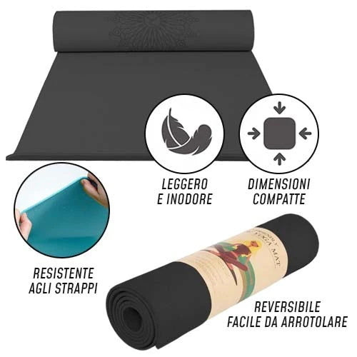 [KIT COMPLETO] Tappetino Fitness da 6mm + Fit Ball + Maniglie per piegamenti + Ab Roller + Kit Fasce Elastiche
