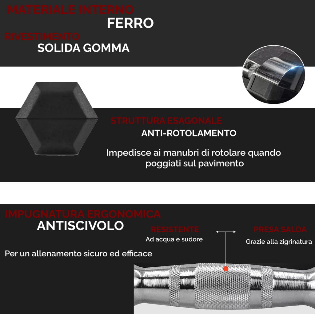 [KIT COMPLETO] Coppia manubri + Tappetino Fitness + Maniglie per piegamenti + Kit Fasce Elastiche