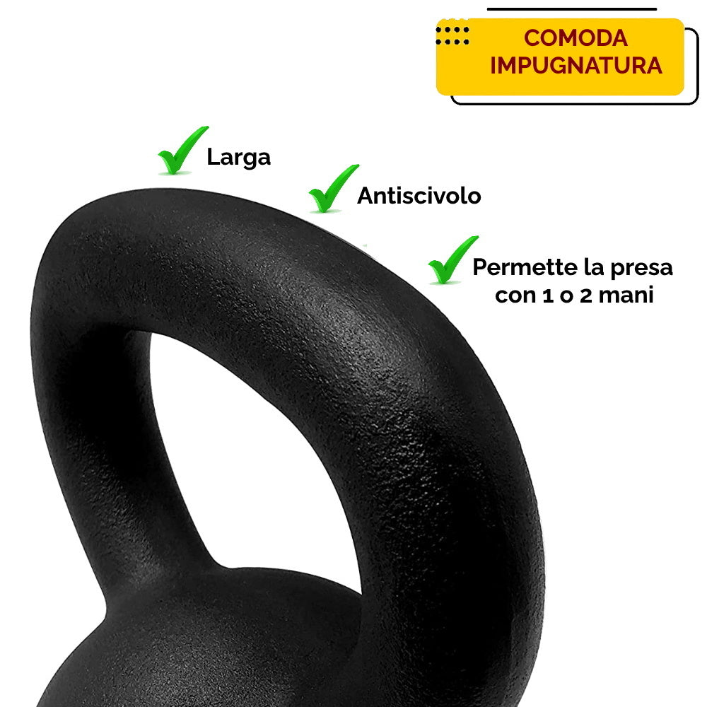 Kettlebell in Ghisa Rivestite in Neoprene - Vari pesi disponibili