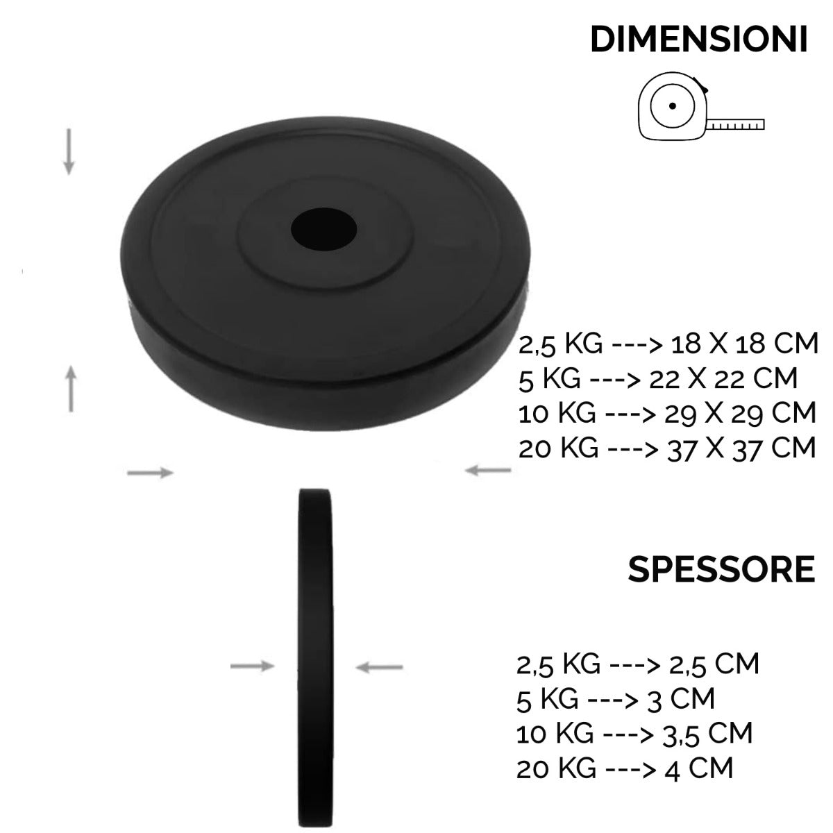 Disco Gommato per Bilanciere 30mm Piastre Bumbper Manubri Vari Pesi 2,5/5/10/20KG