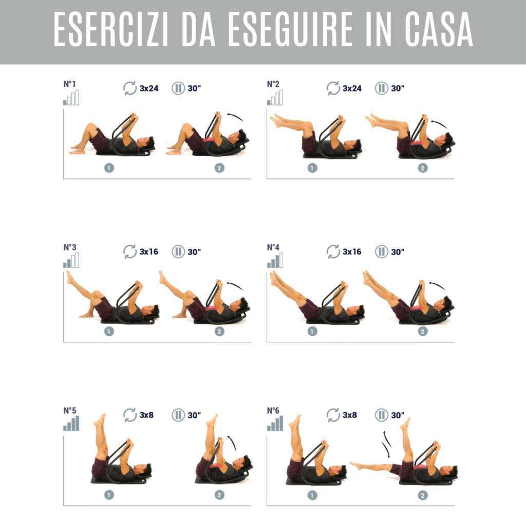 AB Trimmer