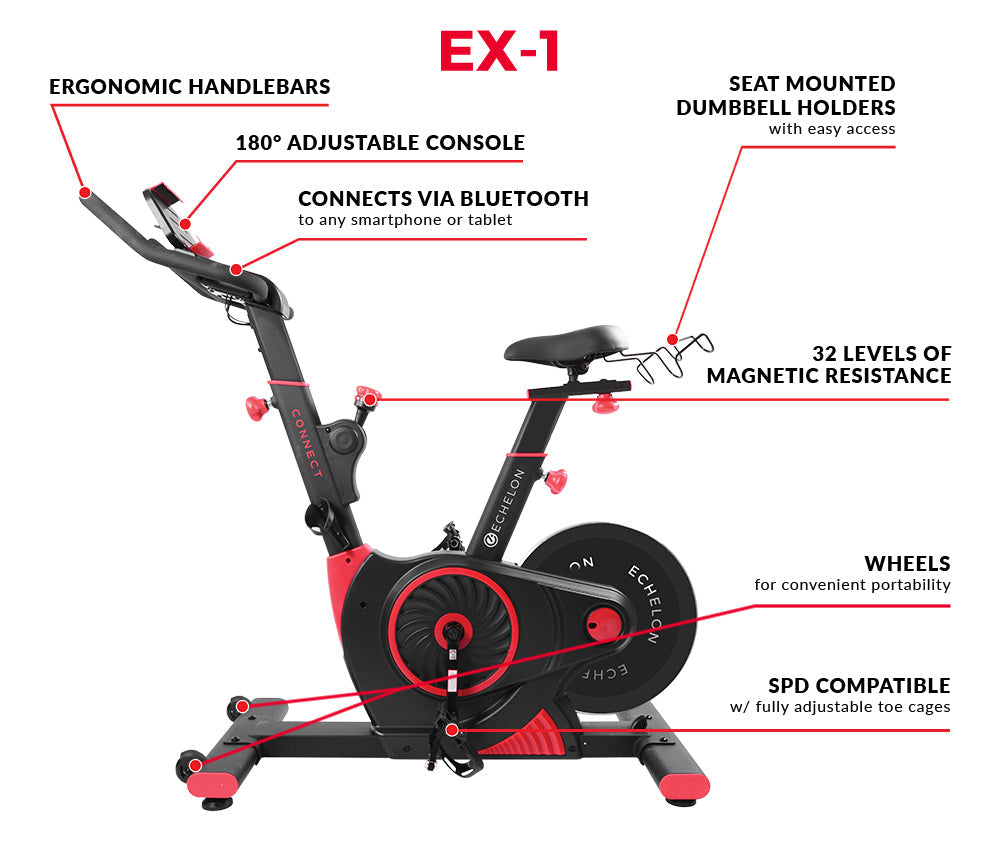 Echelon Connect EX-1 Indoor Exercise Bike
