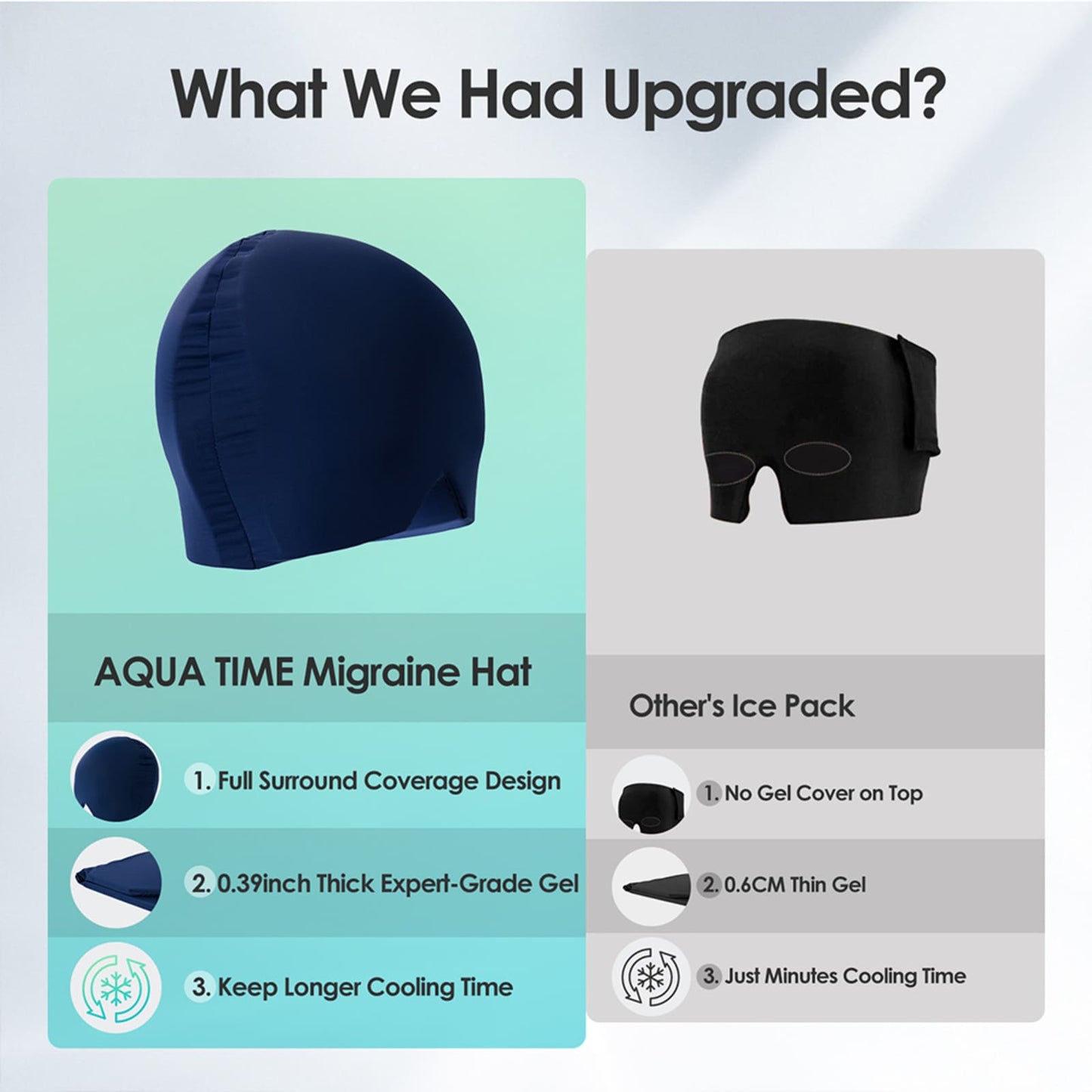 Ice Hat for Migraines, Headache Relief with Thicker Gel for Longer Cooling