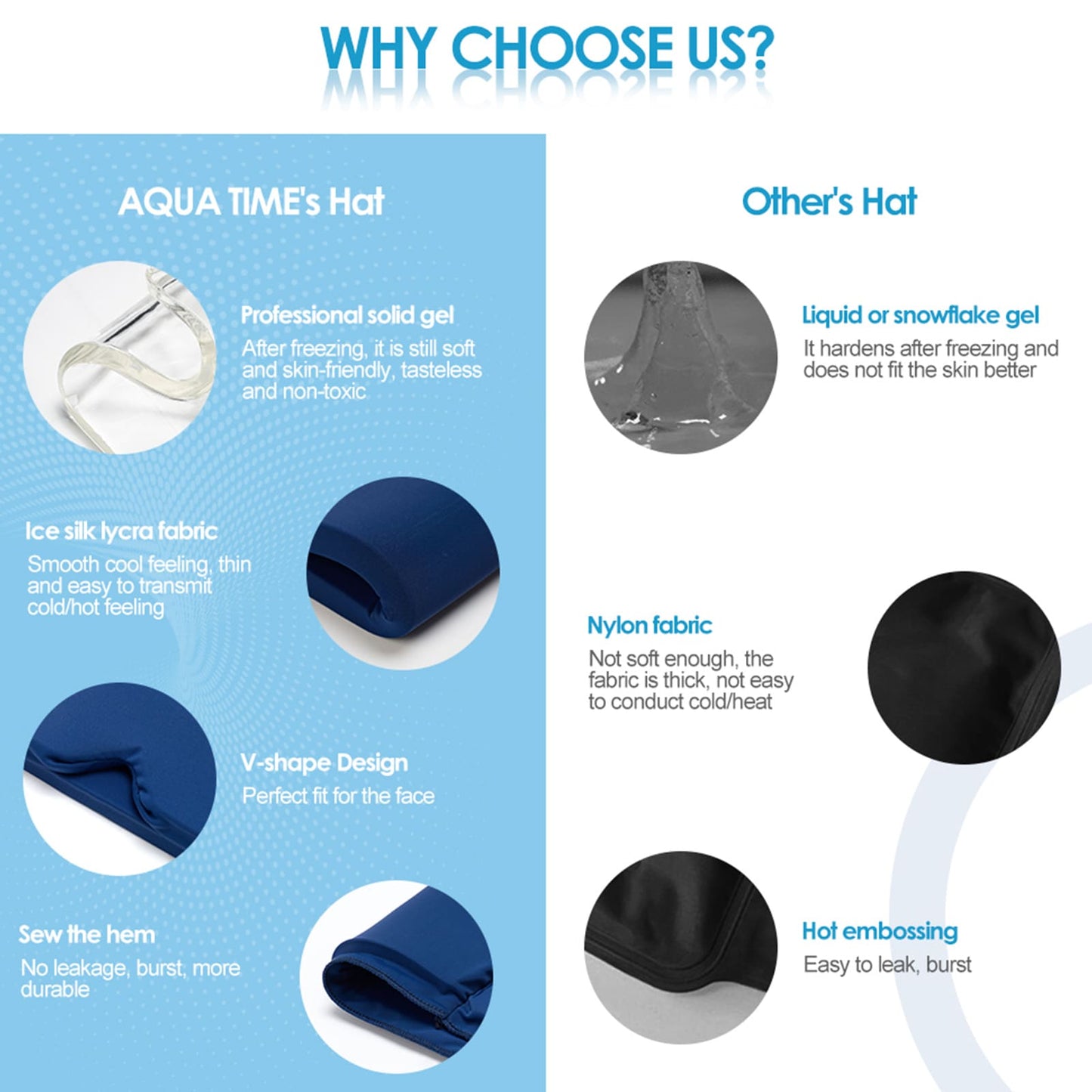 Migraine Relief Gel Cap, Ice Head Wrap, Strethcy and Comfortable
