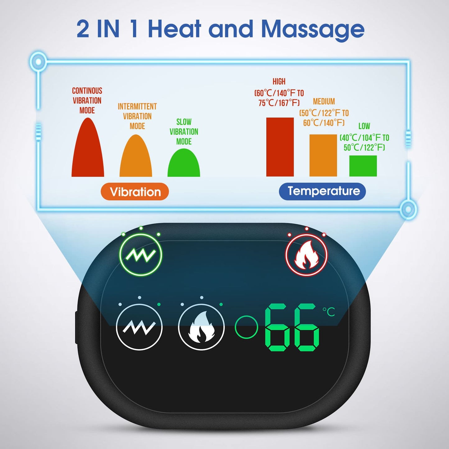 Electric Heated Shoulder Wrap and Vibration Massager for Pain Relief