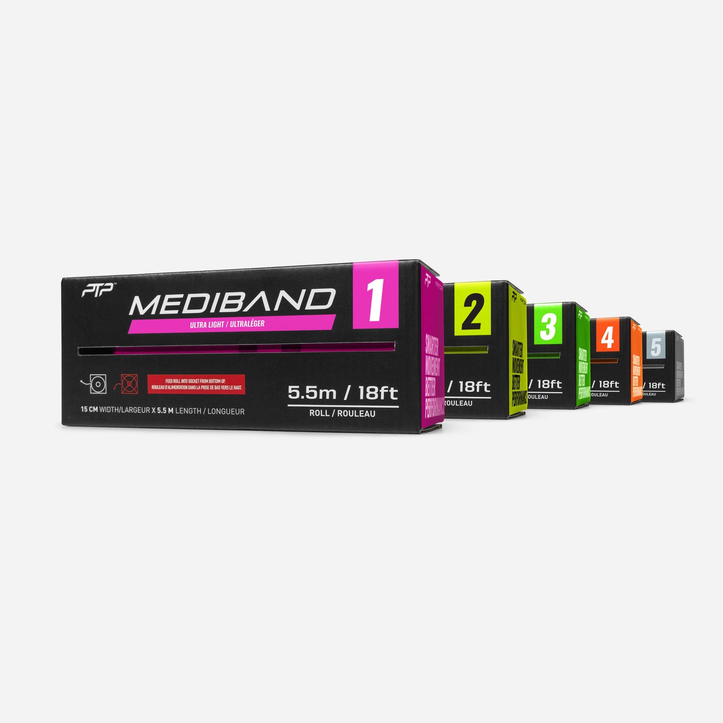 MEDIBAND ULTRA LIGHT 5.48M (18FT) SINGLE BOX