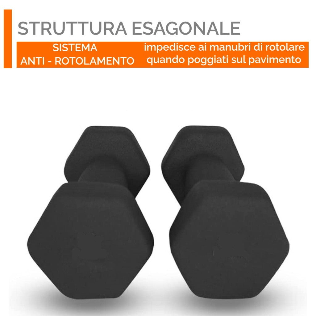 Neoprene Dumbbell Pair - 1/2/3kg