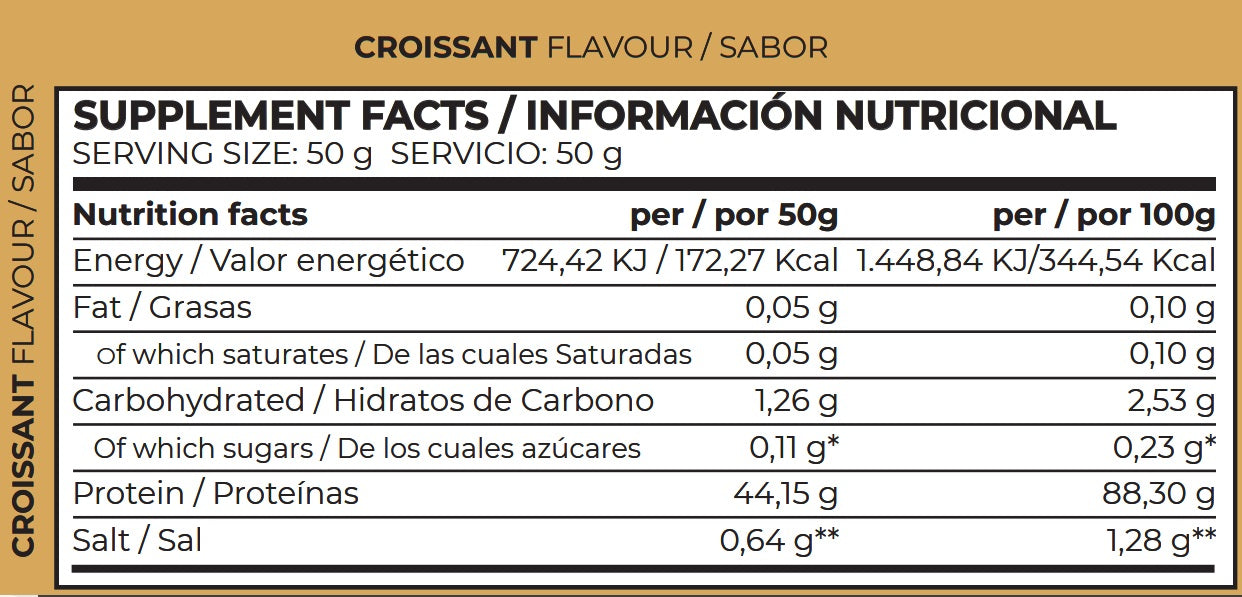 Isolate Protein 90 - Croissant
