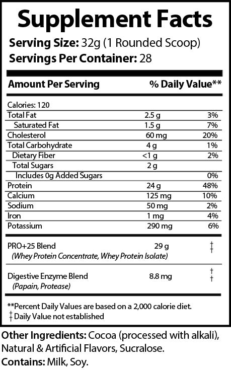 Iron Blend Whey Protein - Chocolate