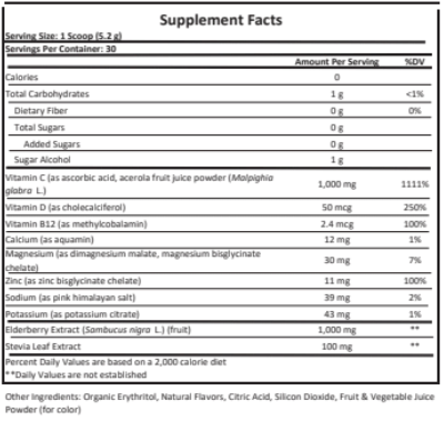 Elderberry Immunity Complex with Zinc & Vitamin C