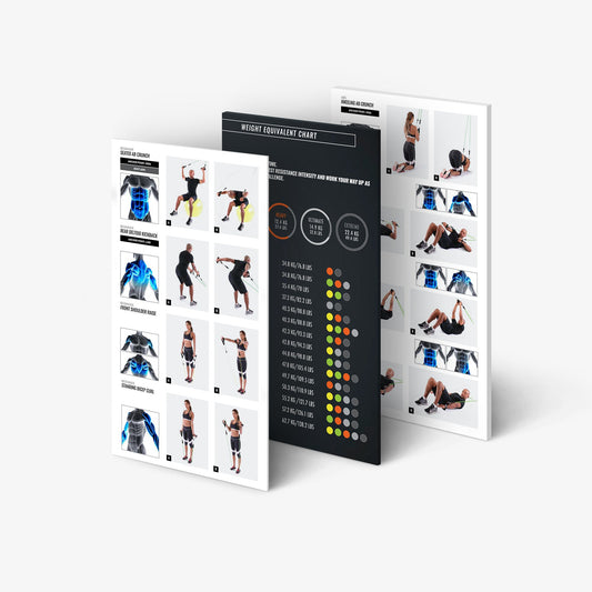 Resistance Training Exercise Guide