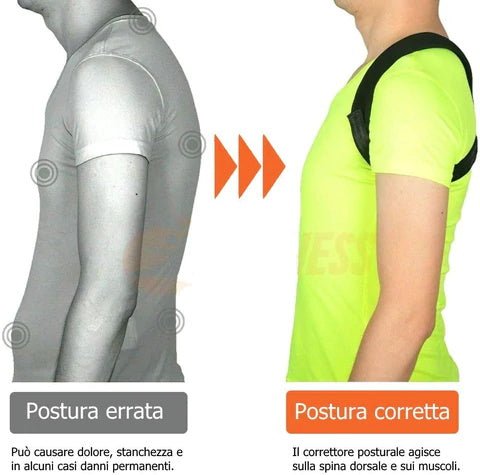 Correttore Posturale Traspirante e Regolabile - GYMMI