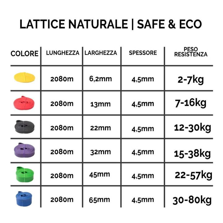 Elastico fitness - Vari Colori