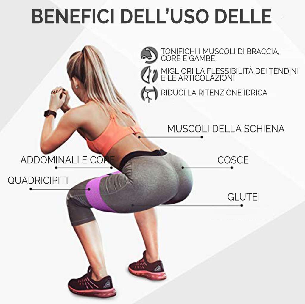 Elastico fitness - Vari Colori - GYMMI