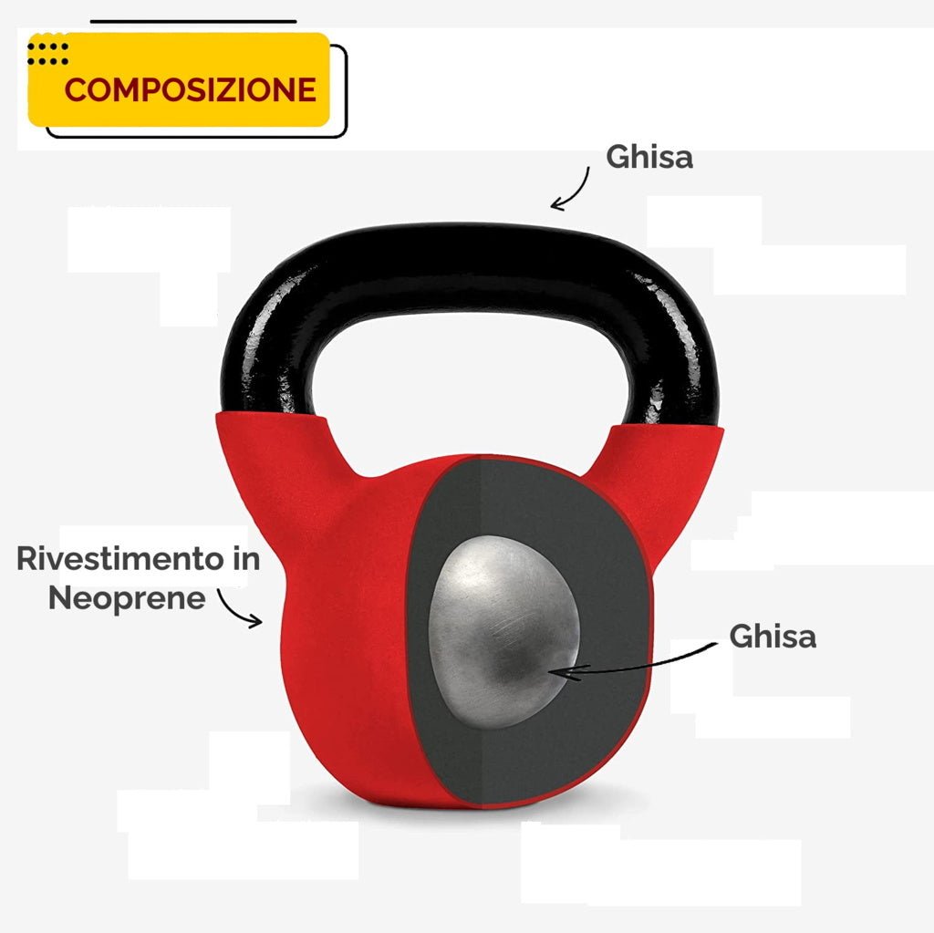 Kettlebell in Ghisa Rivestite in Neoprene - Vari pesi disponibili - GYMMI