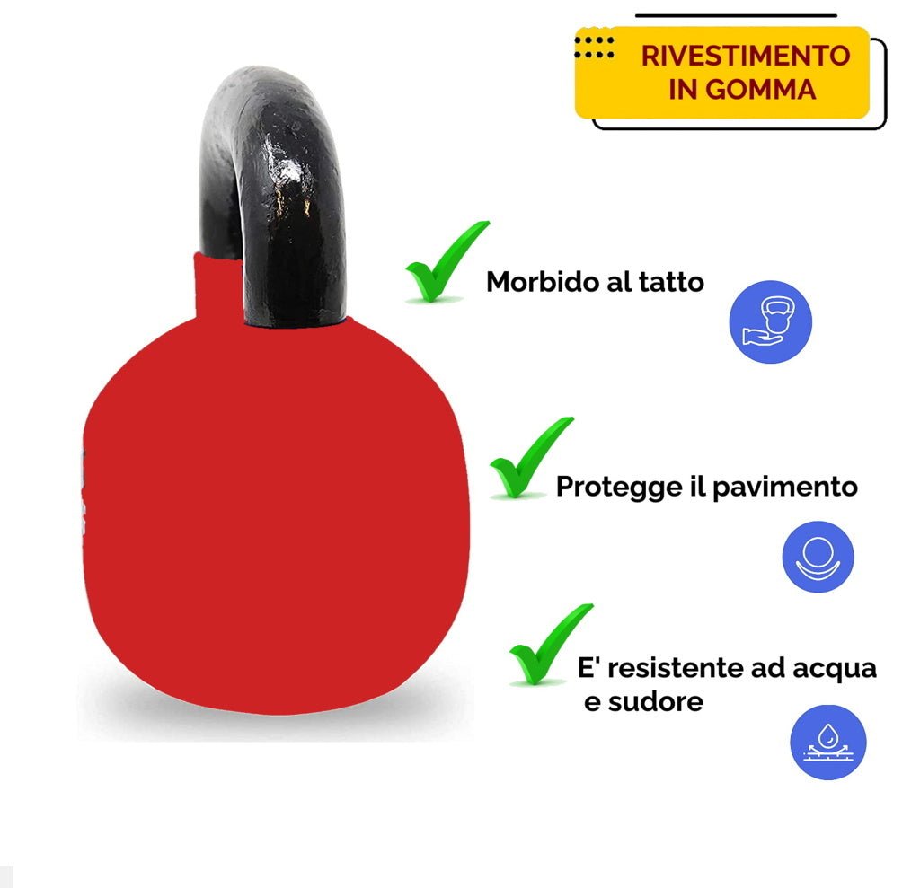 Kettlebell in Ghisa Rivestite in Neoprene - Vari pesi disponibili - GYMMI