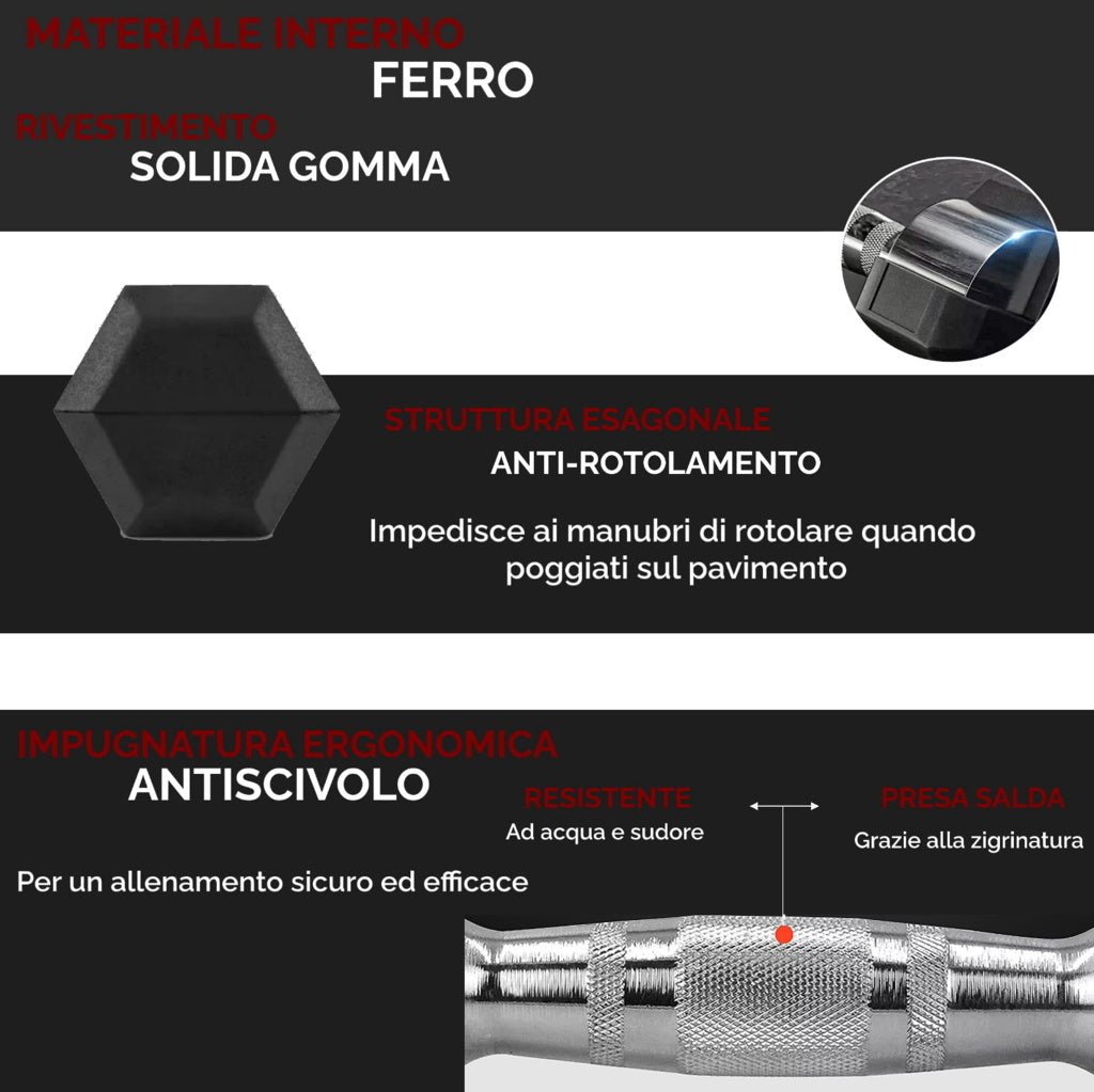 [KIT COMPLETO] Coppia manubri + Tappetino Fitness + Maniglie per piegamenti + Kit Fasce Elastiche - GYMMI