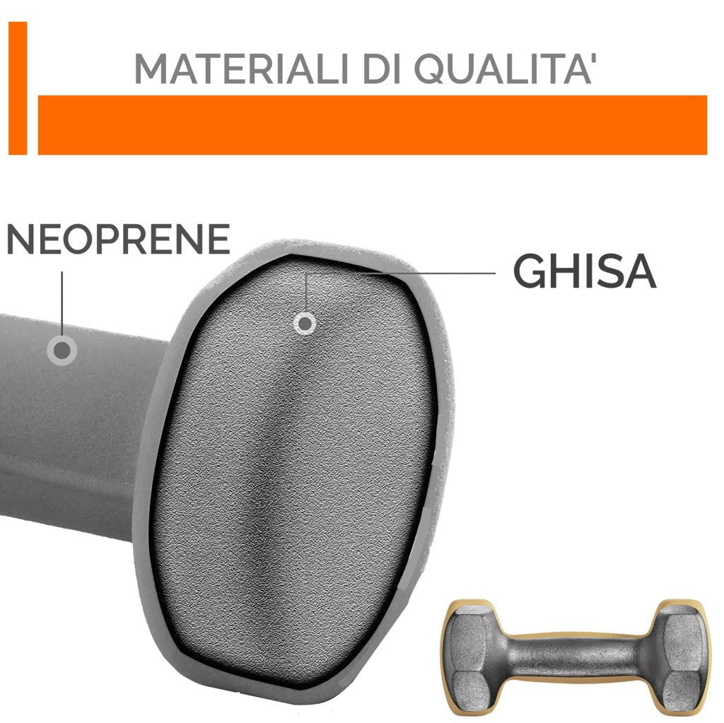 Neoprene Dumbbell Pair - 1/2/3kg - GYMMI