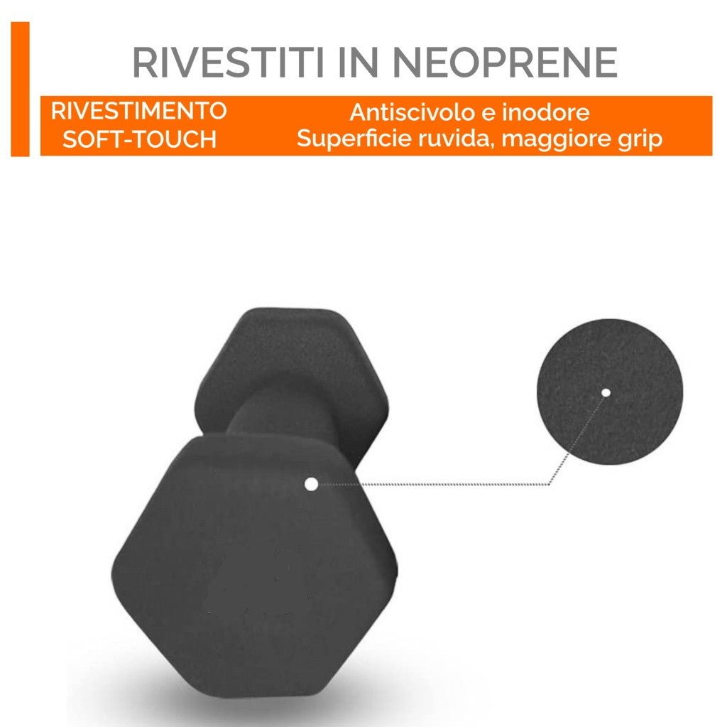 Neoprene Dumbbell Pair - 1/2/3kg - GYMMI