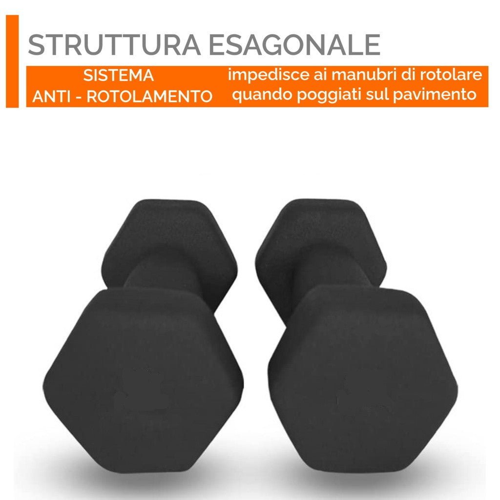 Neoprene Dumbbell Pair - 1/2/3kg - GYMMI